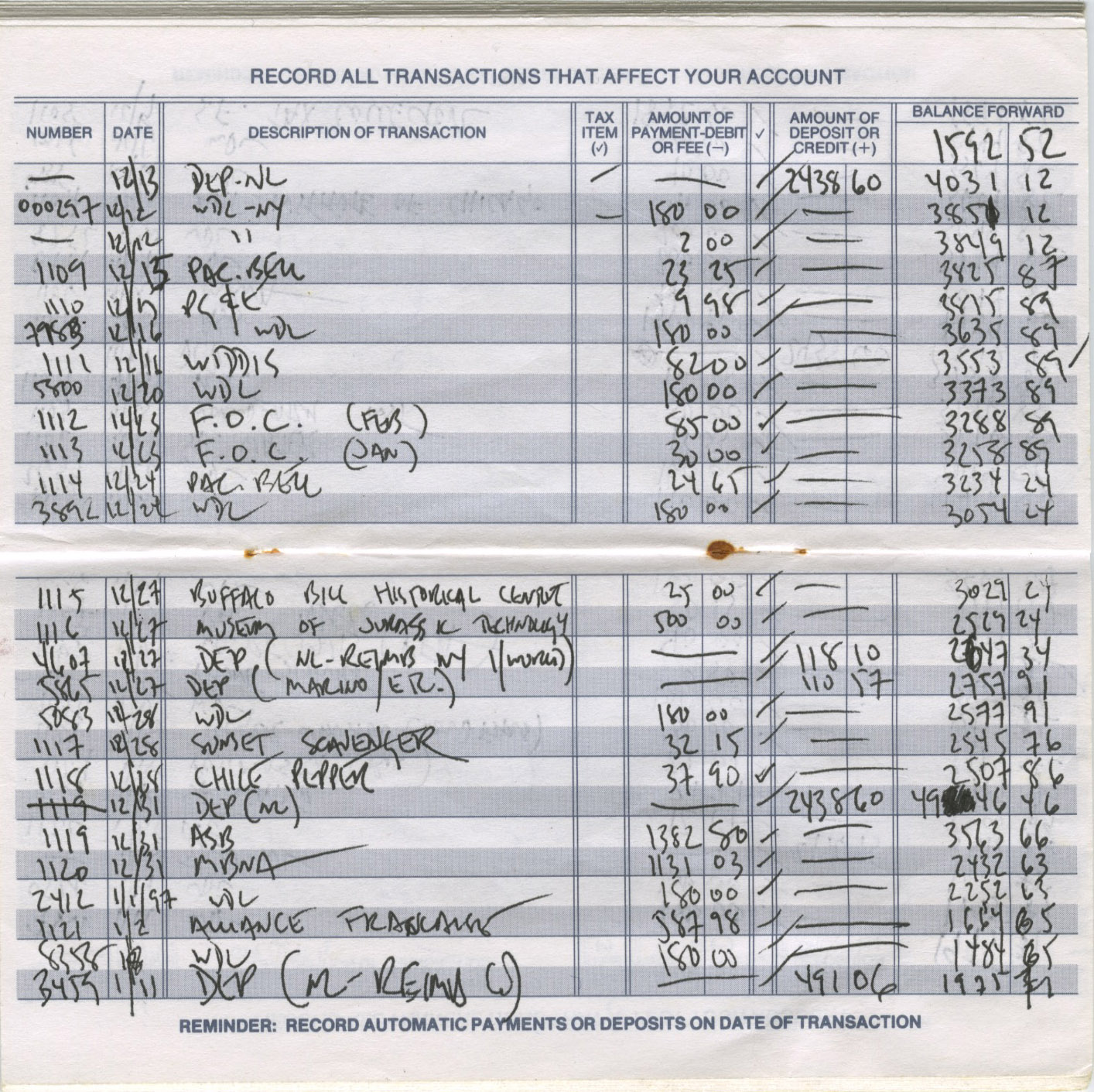 Checkbook register from December 1996